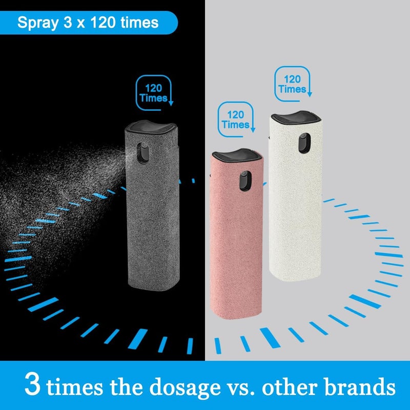 walrfid 3Pcs Car Screen Cleaner, Computer Screen Cleaner Spray and Wipe, Laptop Cleaner Kit for Cleaning iPad, iPhone, Cellphone, MacBook, Car Display, Electronic Device Screen, Grey Pink Cream - Image 5